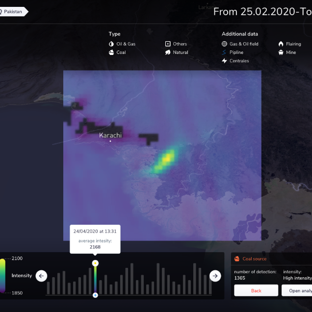 benefits decarbonize your portfolio
