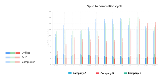 us_production_techno